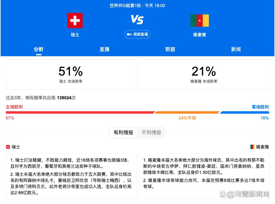 片子改编自真实故事，本片讲述的是美国一所高中女子排球队在新赛季起头前俄然遭受明星球员离世的不测，掉往了主心骨的队员们心灰意冷斗志散漫，这时候外冷内热的主锻练（海伦·亨特 饰）带领年夜家走出懊丧表情，固执拼搏博得州冠军的动人故事。